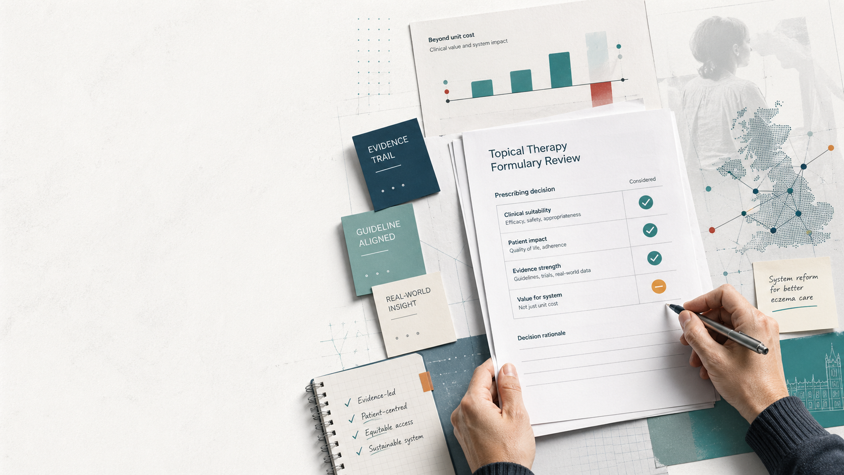 Evidence papers for a formulary review arranged beside a UK policy map.